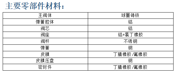 1635132614156295.png image.png