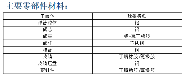 1635155630184032.png image.png