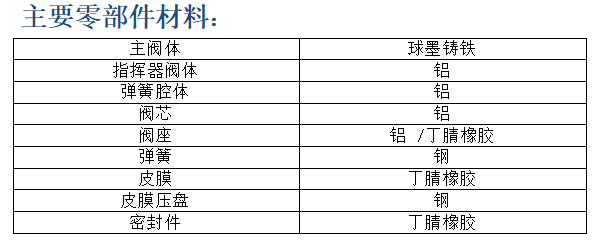 1635235903616484.png image.png