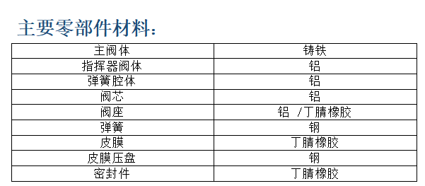 1636016826464758.png image.png