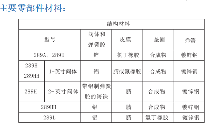 1645171704918606.png image.png