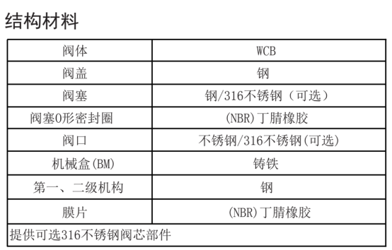 1645175415559348.png image.png